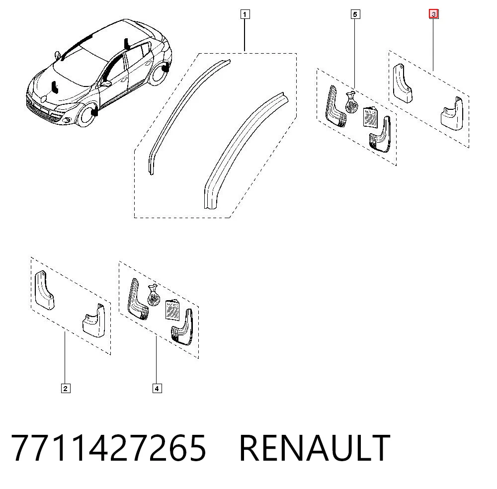 Protetores de lama traseiros, kit Renault Megane III DZ0, DZ1 ao melhor preço
