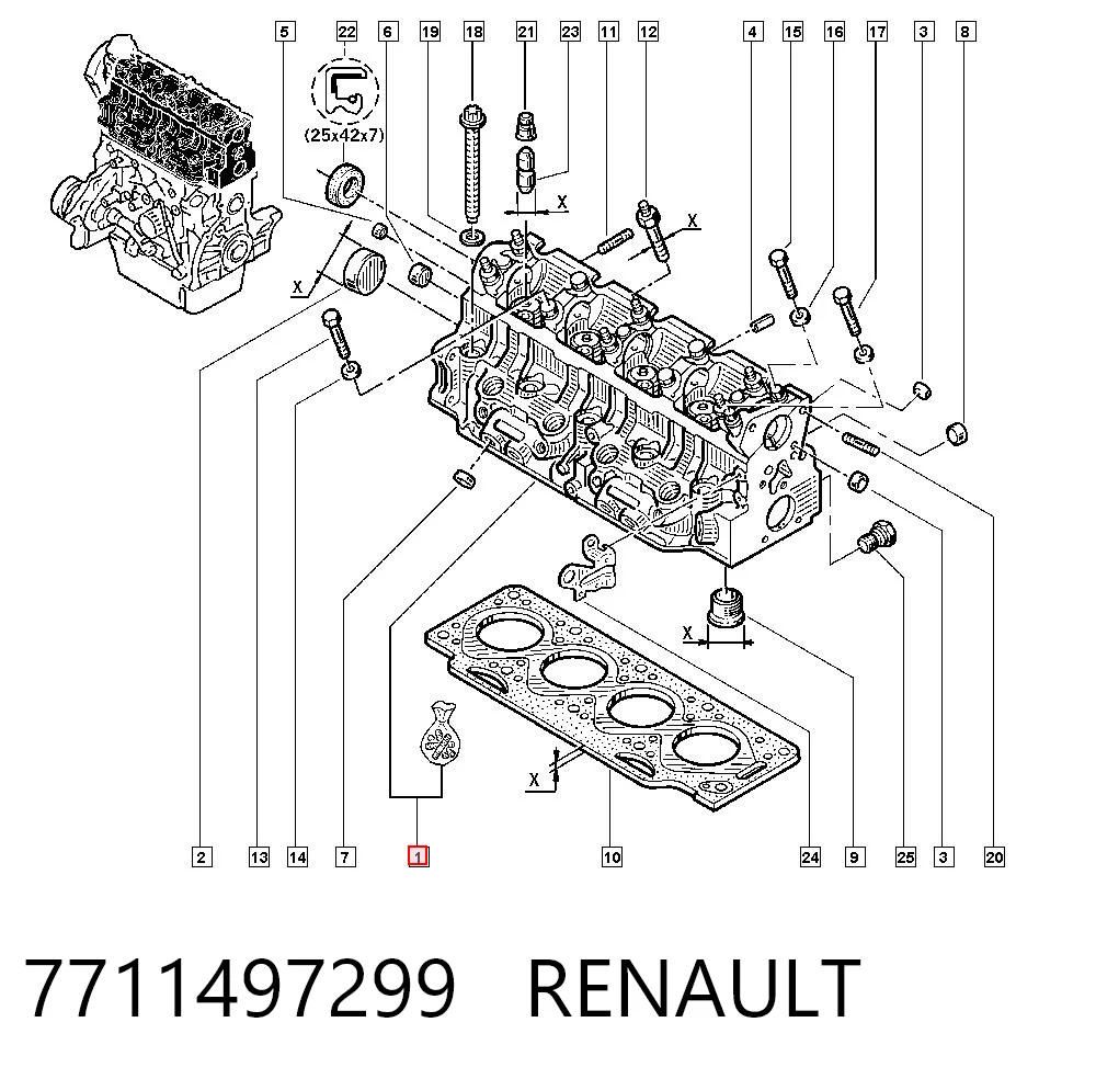 Cabeça de motor (CBC) Renault Trafic  TXX ao melhor preço