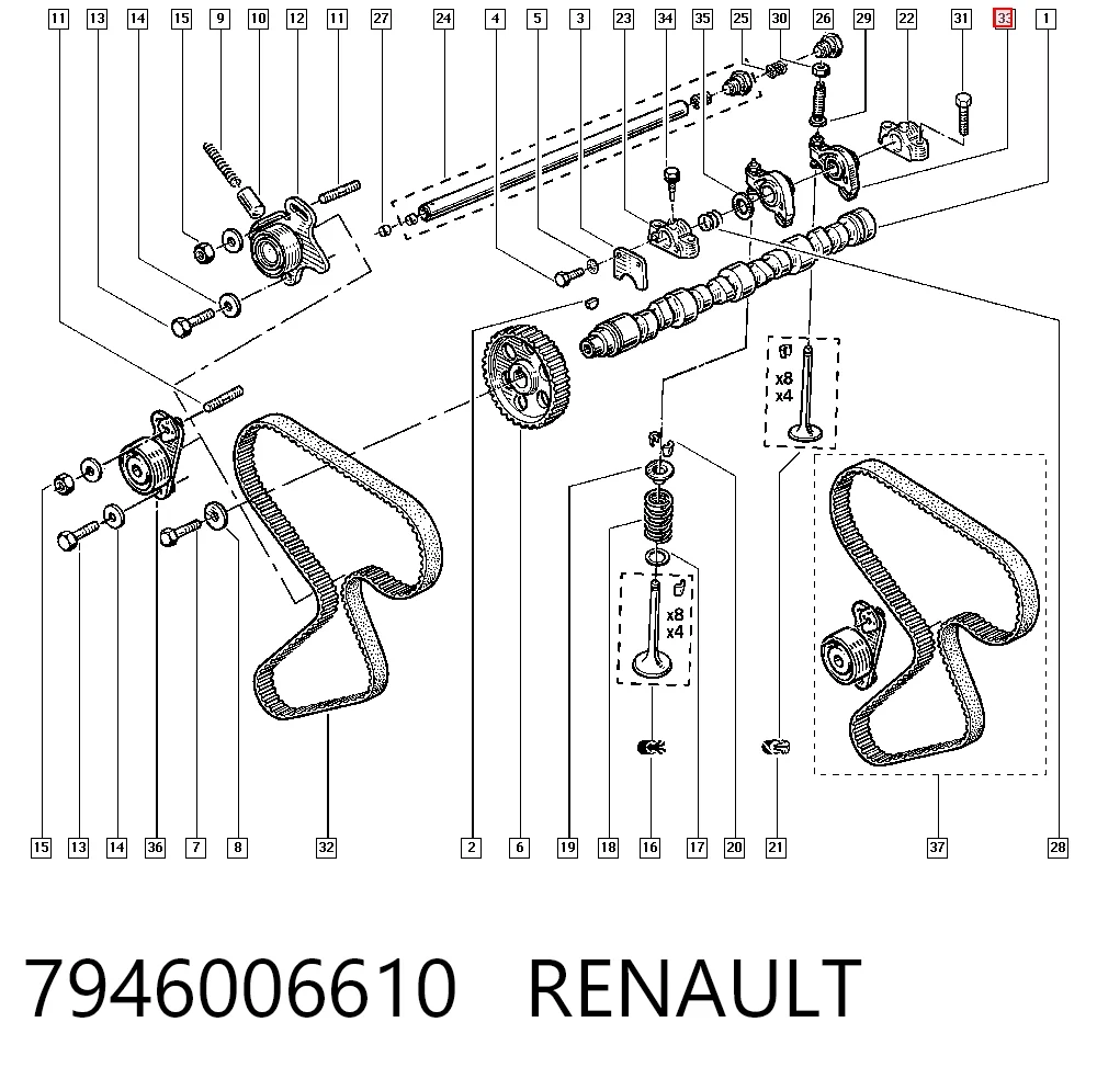 Balanceiro de válvula (balanceiro de válvulas) para Renault 21 L48