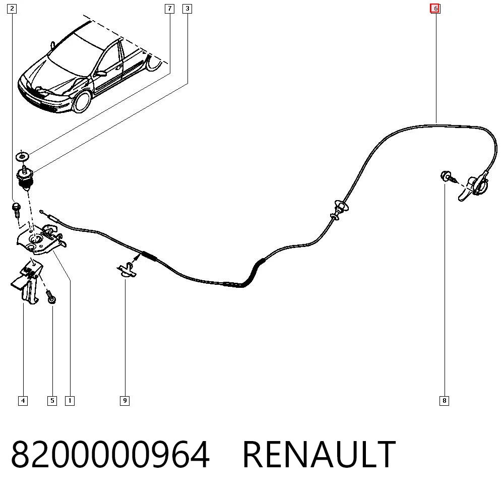  Cabo de abertura da capota Renault Laguna II carrinha (KG0, KG1) (2001 - 2007) II