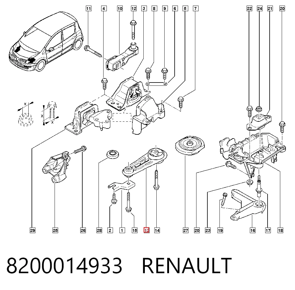 8200014933 Renault (RVI) Coxim (suporte) traseiro de motor