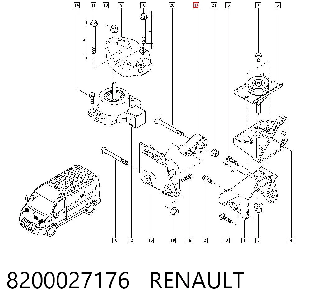 para Renault Master II (JD)