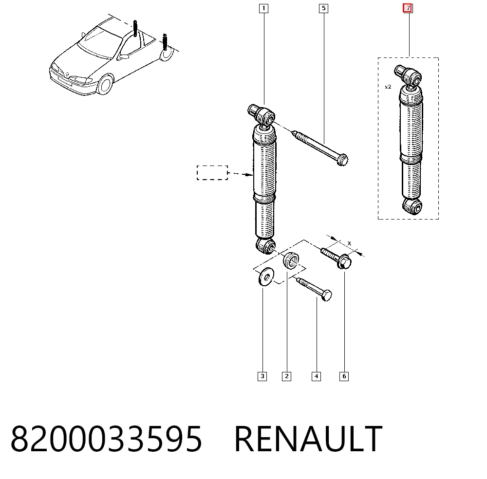  para Renault Megane I (KA0, KA1)