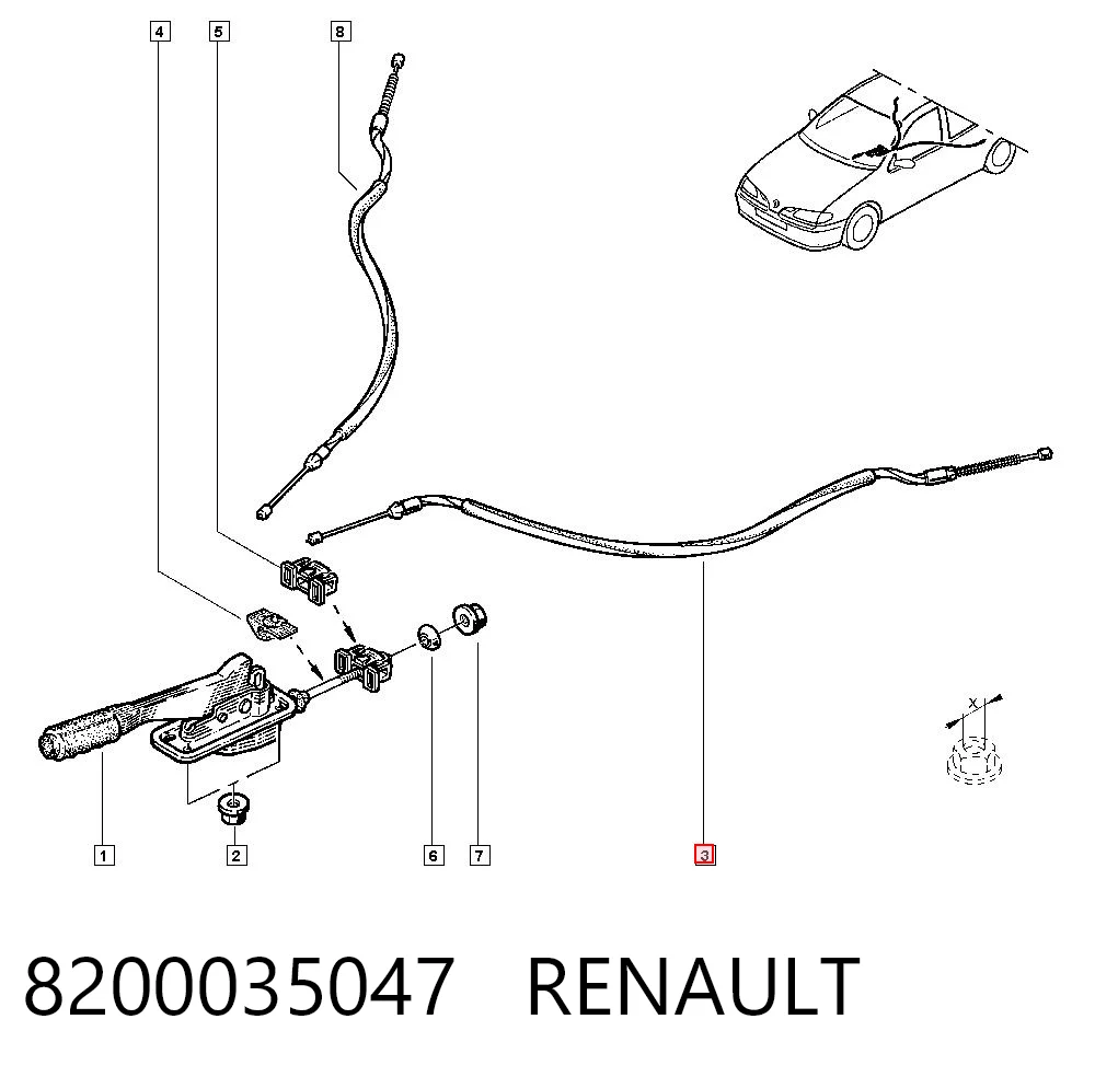 para Renault Megane I (KA0, KA1)