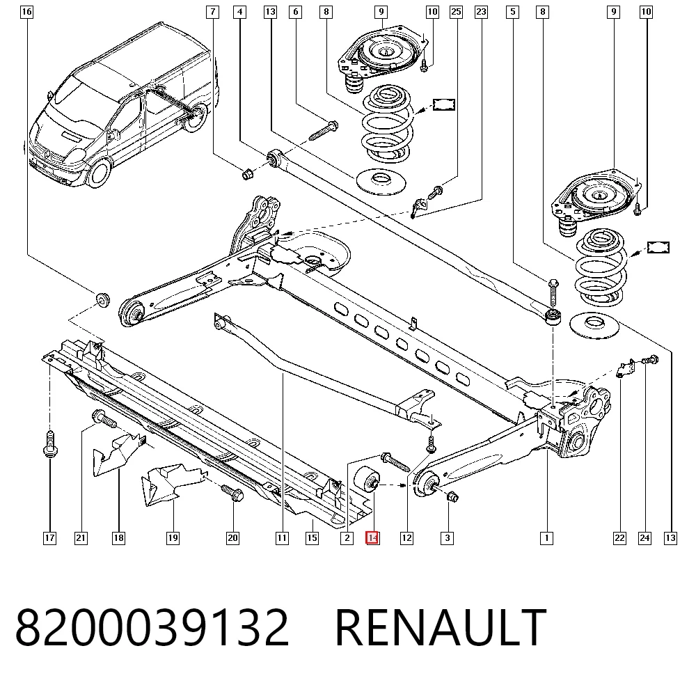  Renault Trafic II desde 22,61 €