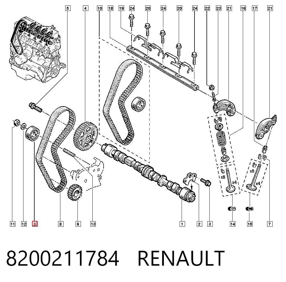 Renault Clio sedan comprar em Portugal