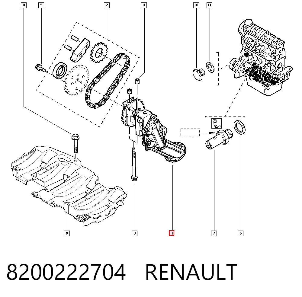  Renault Megane II (2003-2010)