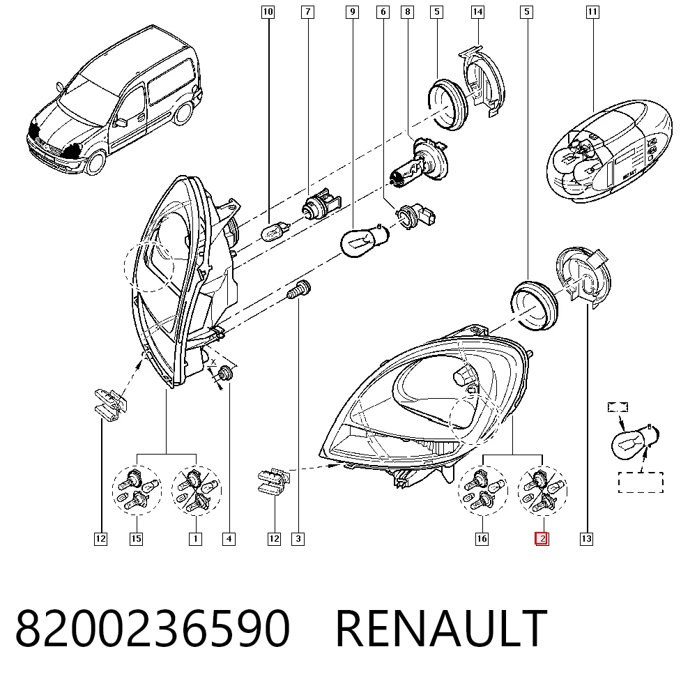  Renault Kangoo  desde 74,91 €