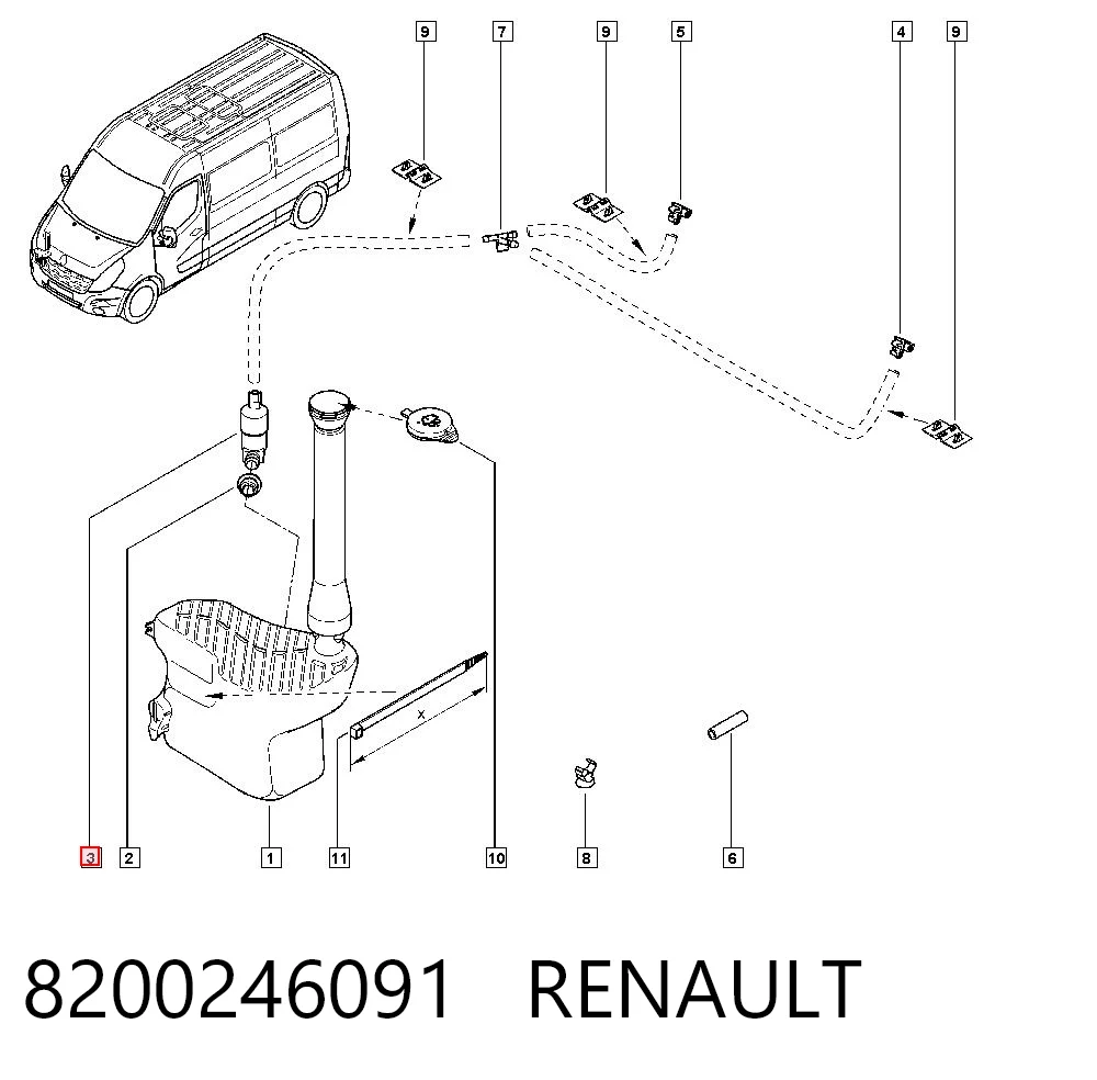 8200246091 Renault (RVI)