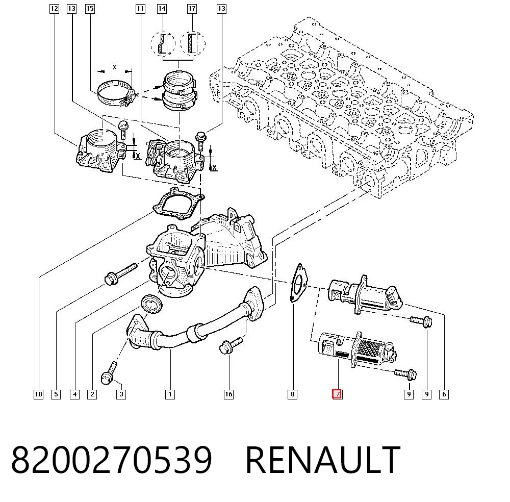  Renault Master II desde 100,88 €