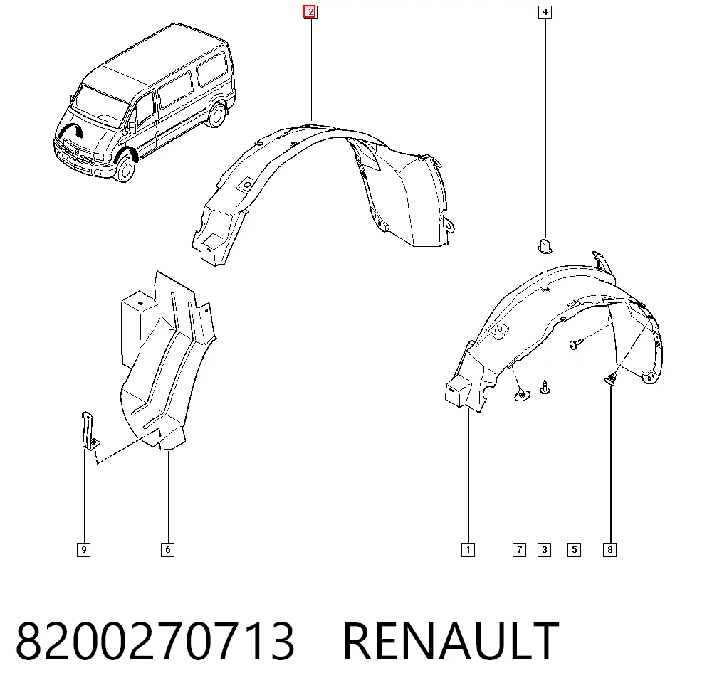 Guarda-barras direito do pára-lama dianteiro Renault Master II HD, FD ao melhor preço