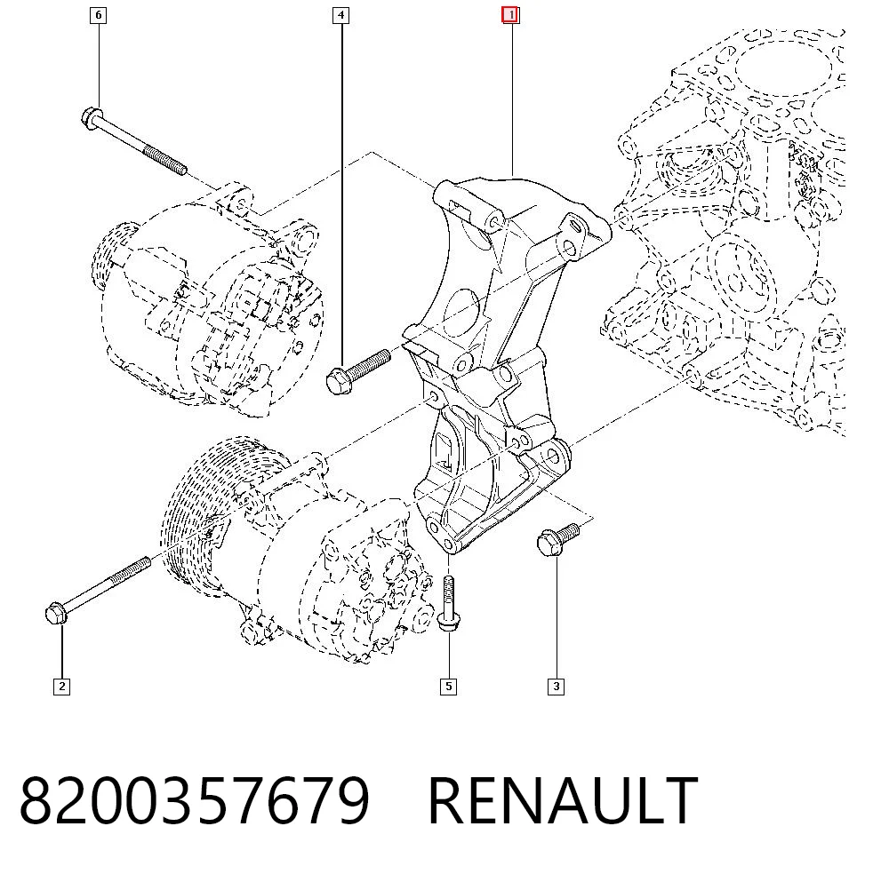 Consola do gerador Renault Scenic II JM0, JM1 ao melhor preço