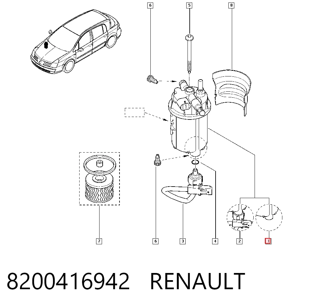 Renault Laguna II carrinha comprar em Portugal
