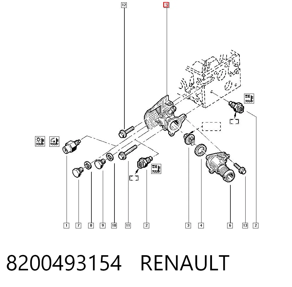 Comprar  Sandero I BS0, 1