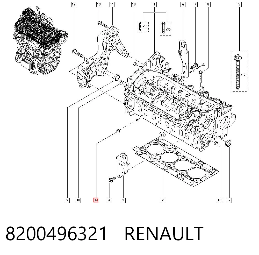 Comprar  Partner II 