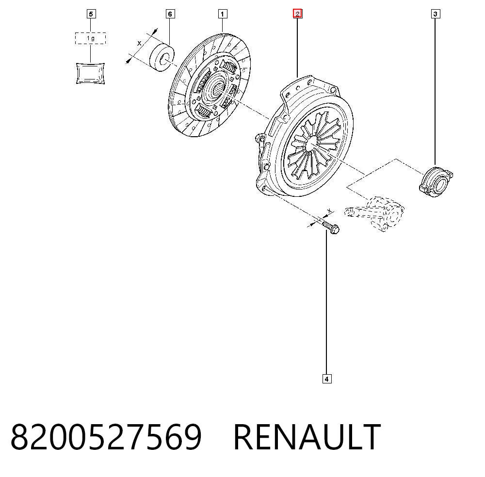 Cesta de embraiagem Renault Kangoo I KC0, KC1
