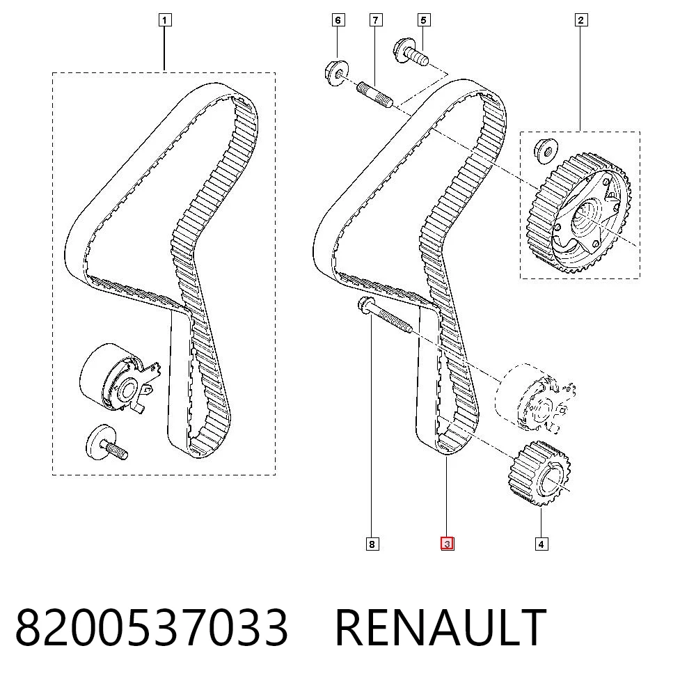 Renault Clio III hatchback comprar em Portugal