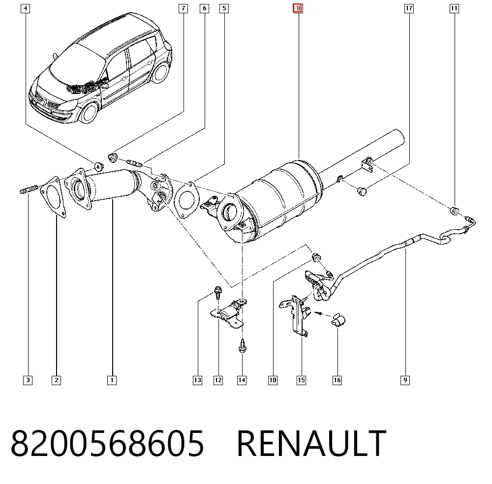 Filtro de partículas do sistema dos gases de escape para Renault Megane EM0, EM1
