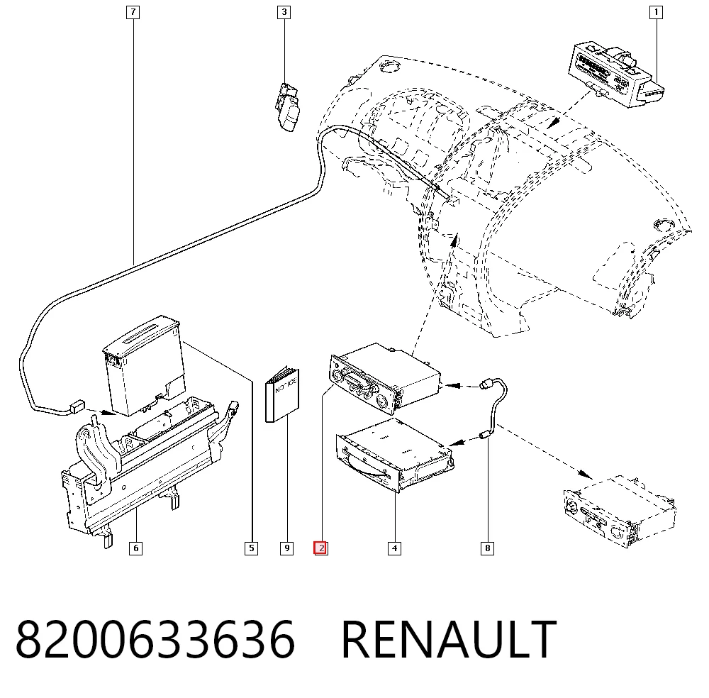 Aparelhagem de som (rádio AM/FM) Renault Megane II KM0, KM1