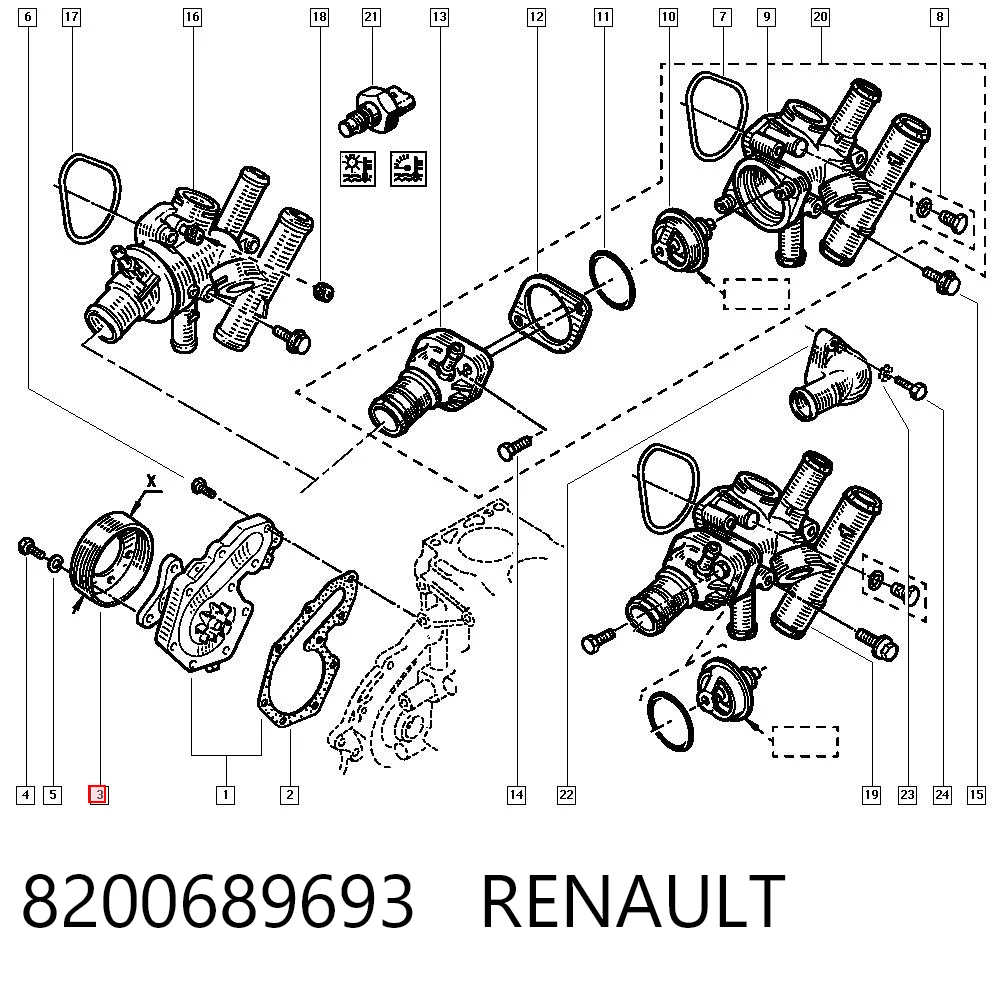 Renault Clio II сaixa comprar em Portugal