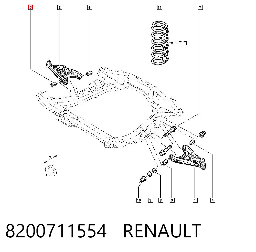 Comprar Kangoo KC0, KC1