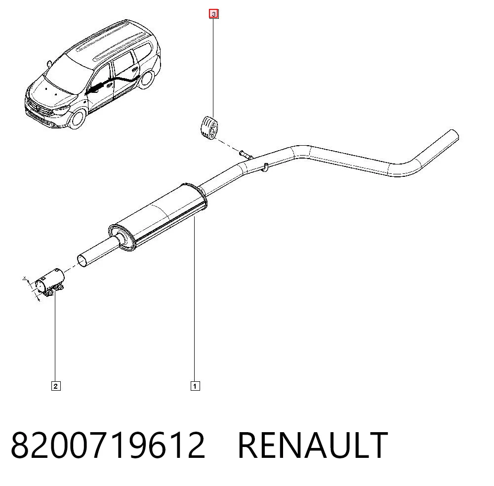  Renault DUSTER I SUV comprar em Portugal