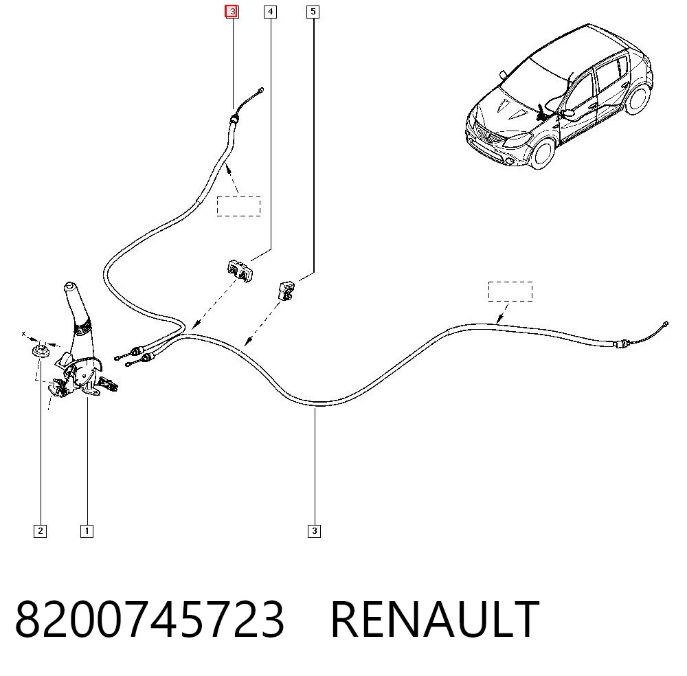 Comprar  Sandero I BS0, 1