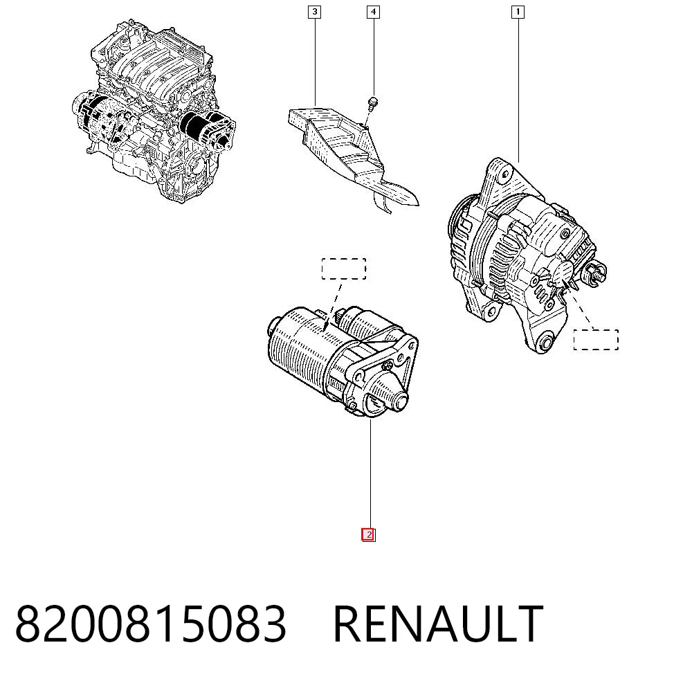 Renault Megane I (1996-2003)