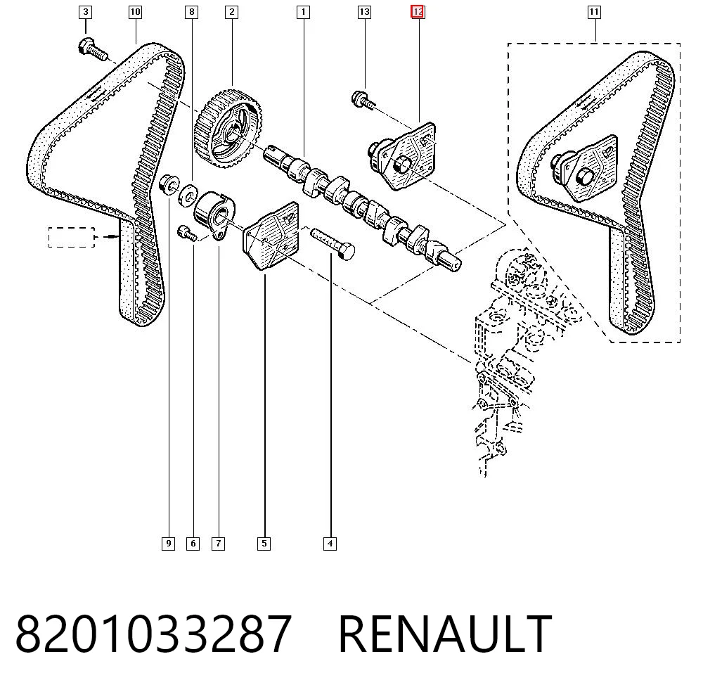 8201033287 Renault (RVI)