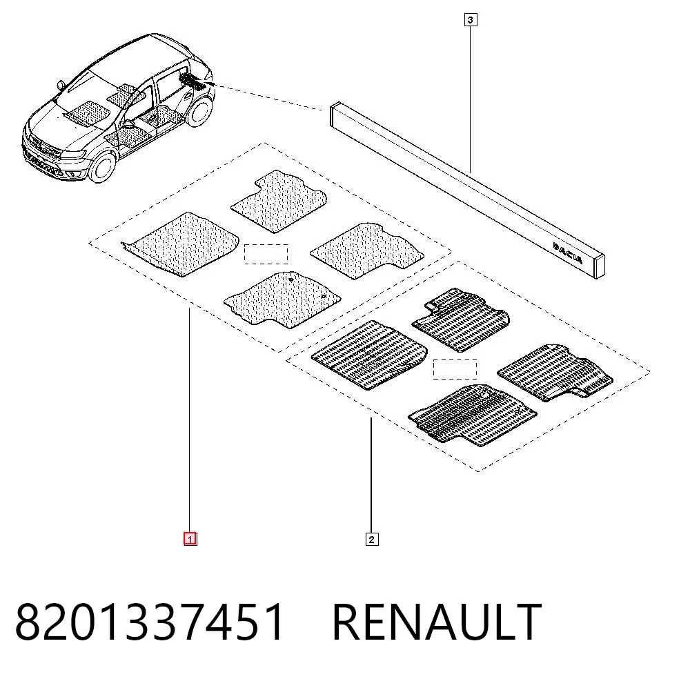 Tapetes dianteiros + traseiros, kit Renault SANDERO II B8 ao melhor preço
