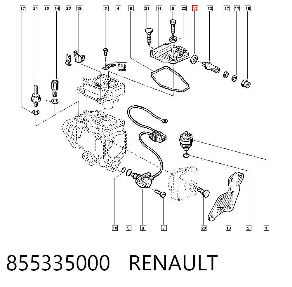 855335000 Renault (RVI)