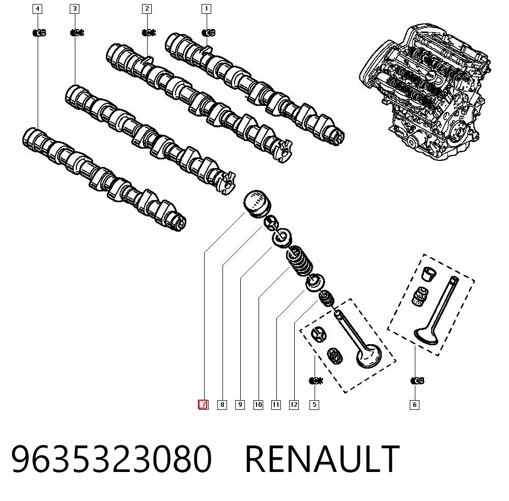 Comprar Saxo S0, S1