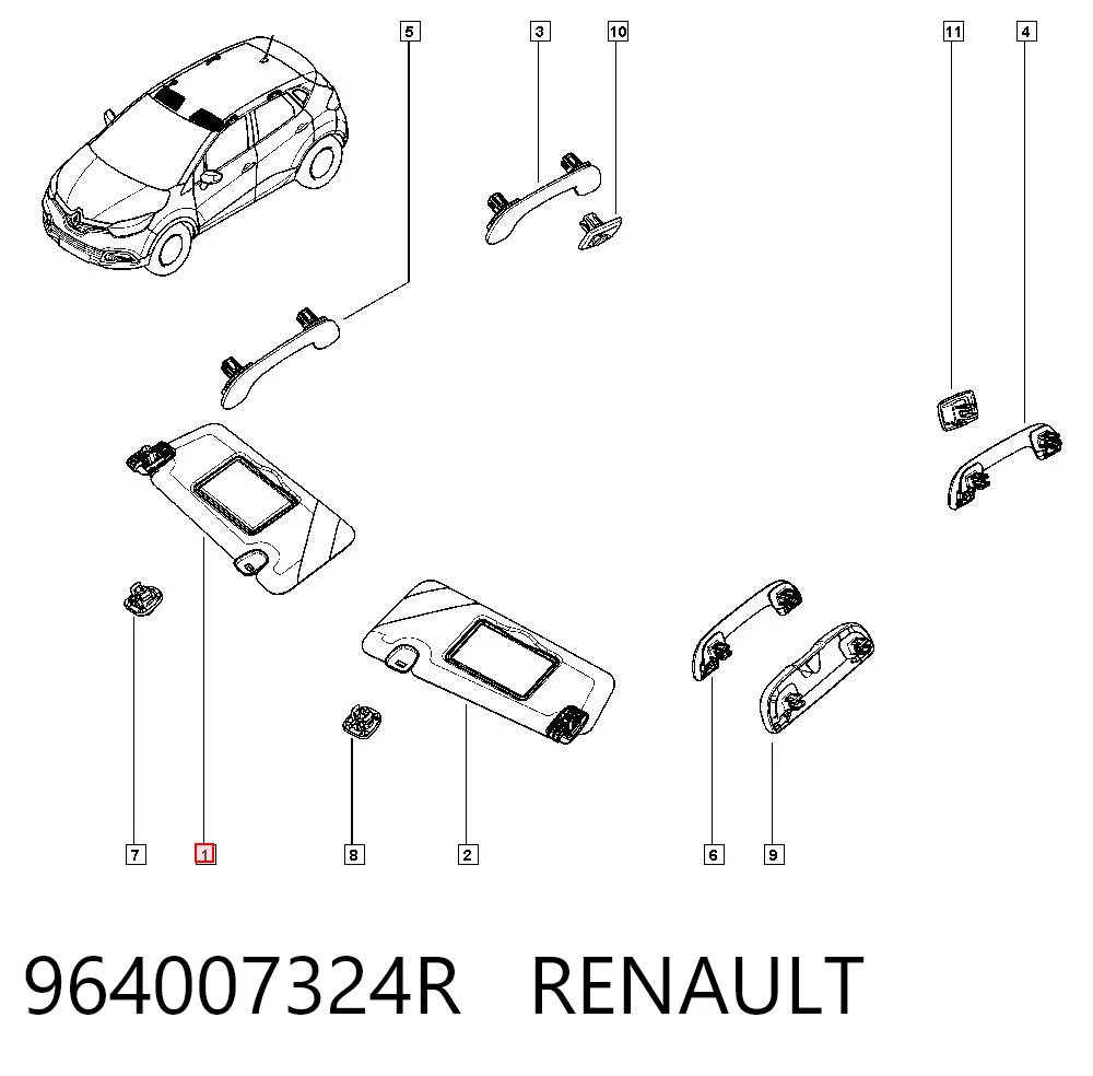 Pala contra o sol para Renault Megane KZ0, KZ1