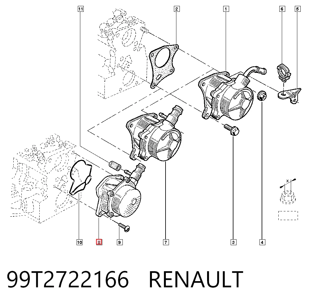  Bomba a vácuo Renault Trafic I сaixa (TXX) (1989 - 2001) I