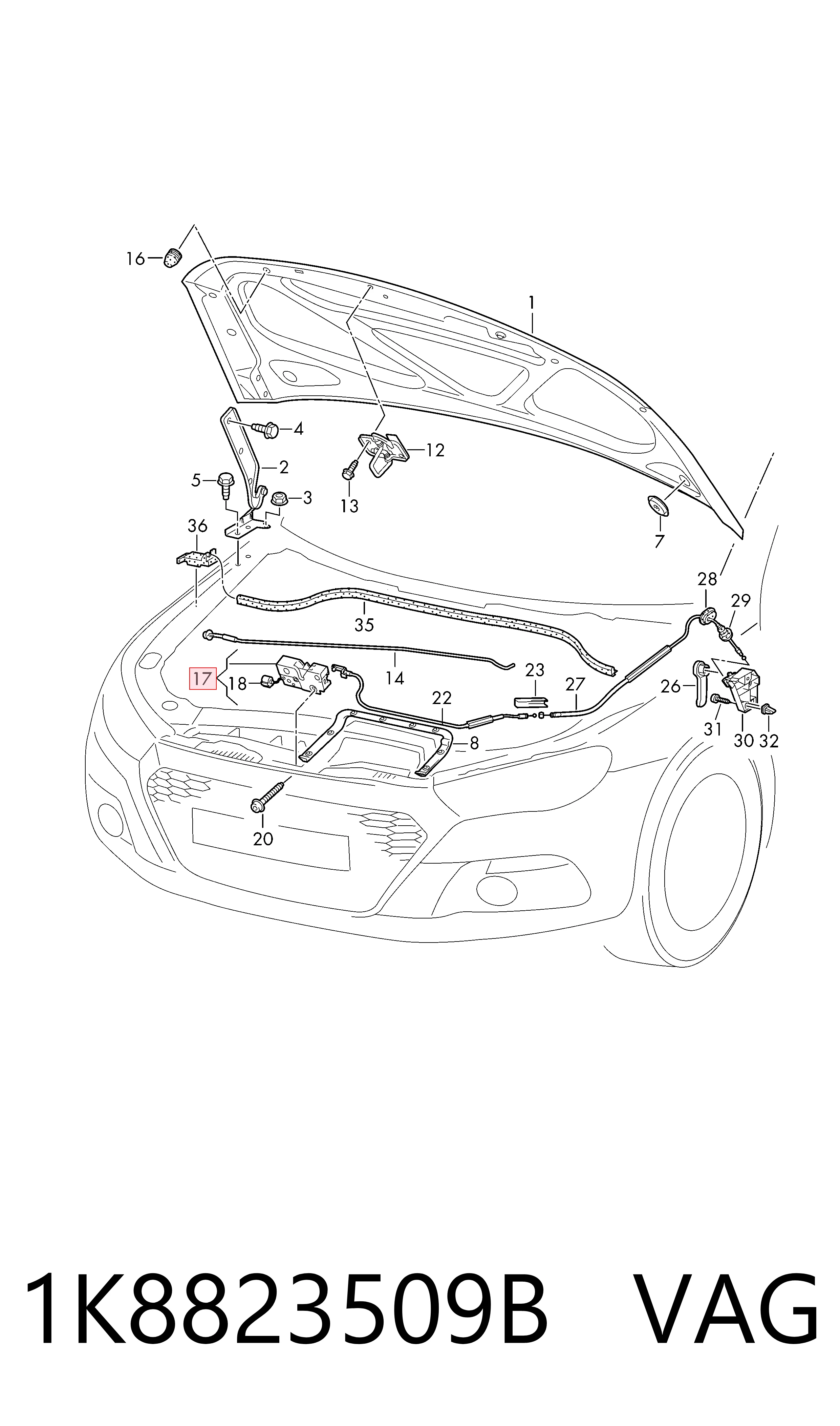 Comprar  Caddy IV SAA, SAH