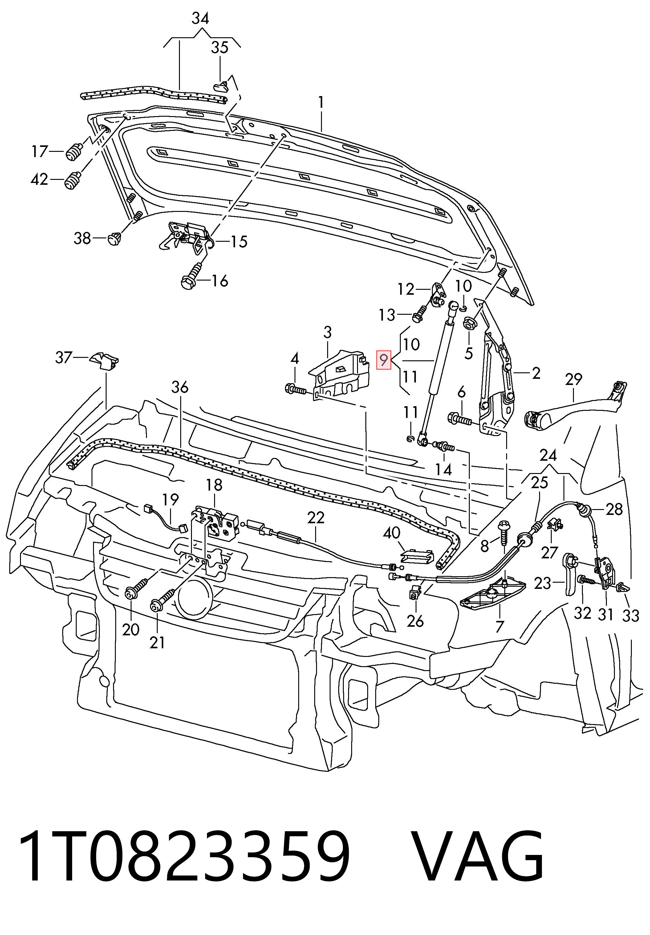 Volkswagen Caddy III (2KB, 2KJ, 2CB, 2CJ)
