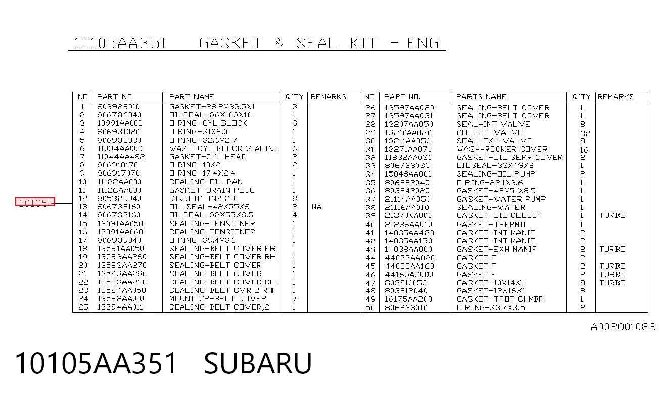 Kit de vedantes de motor completo para Subaru Forester I S10, SF