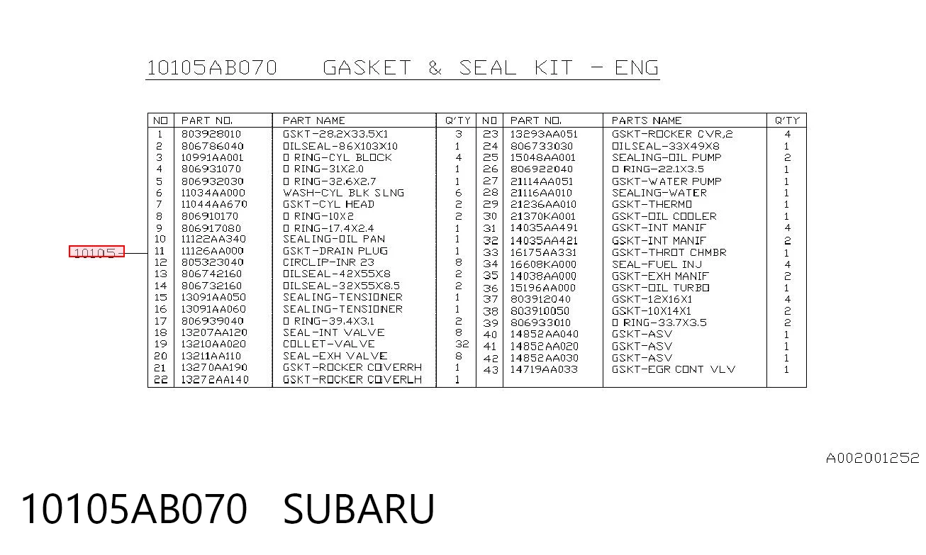 10105AB070 Subaru Kit de vedantes de motor completo