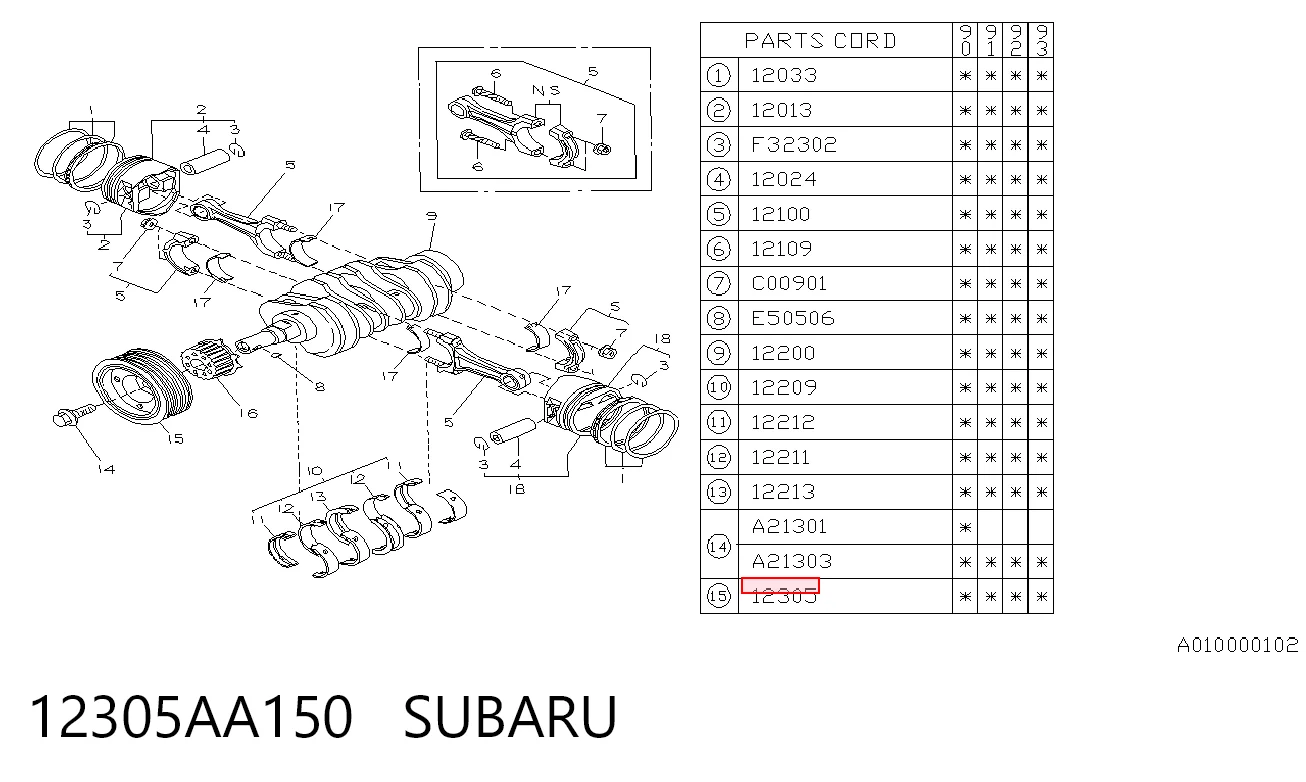 Comprar  Impreza III GH