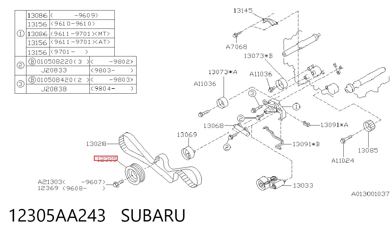  Subaru Legacy III (1998-2003)