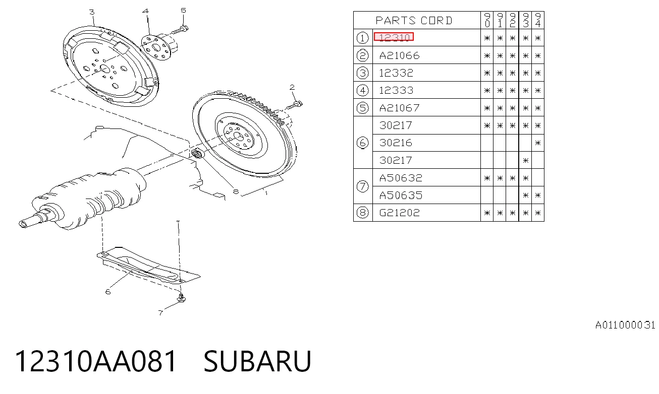  Volante de motor Subaru Impreza I carrinha (GF) (1992 - 2000) I