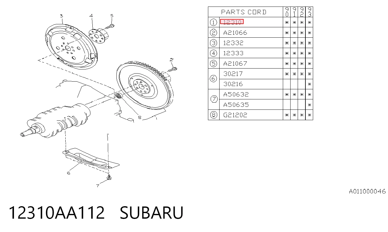 Volante de motor Subaru Impreza preço, a partir de 281,20 USD