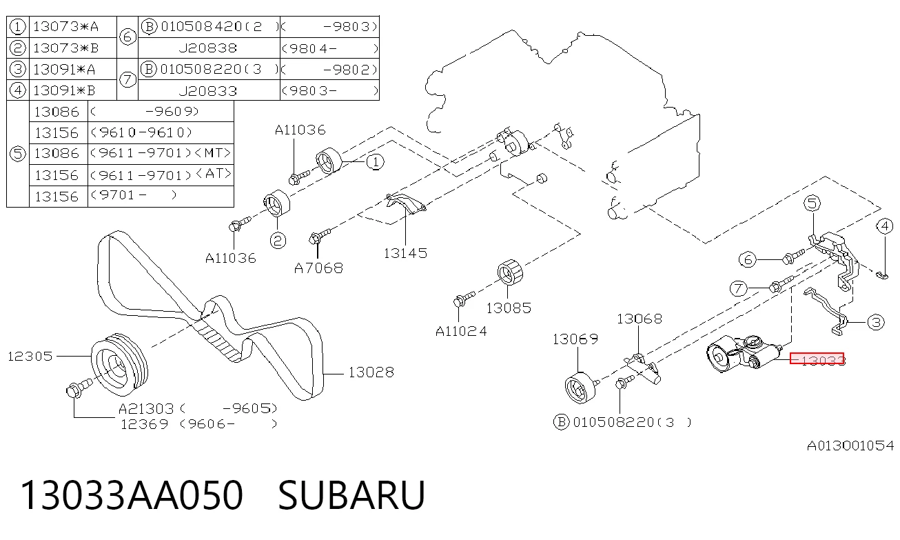 Preço da peça  Forester I SUV
