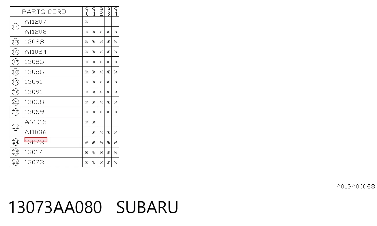  Subaru Forester II (S11, SG)