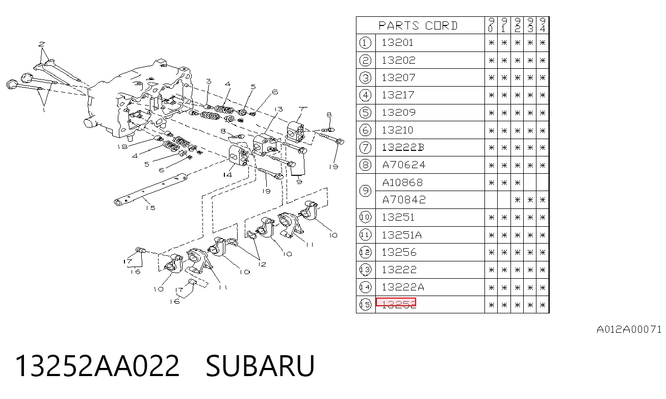 13252AA022 Subaru