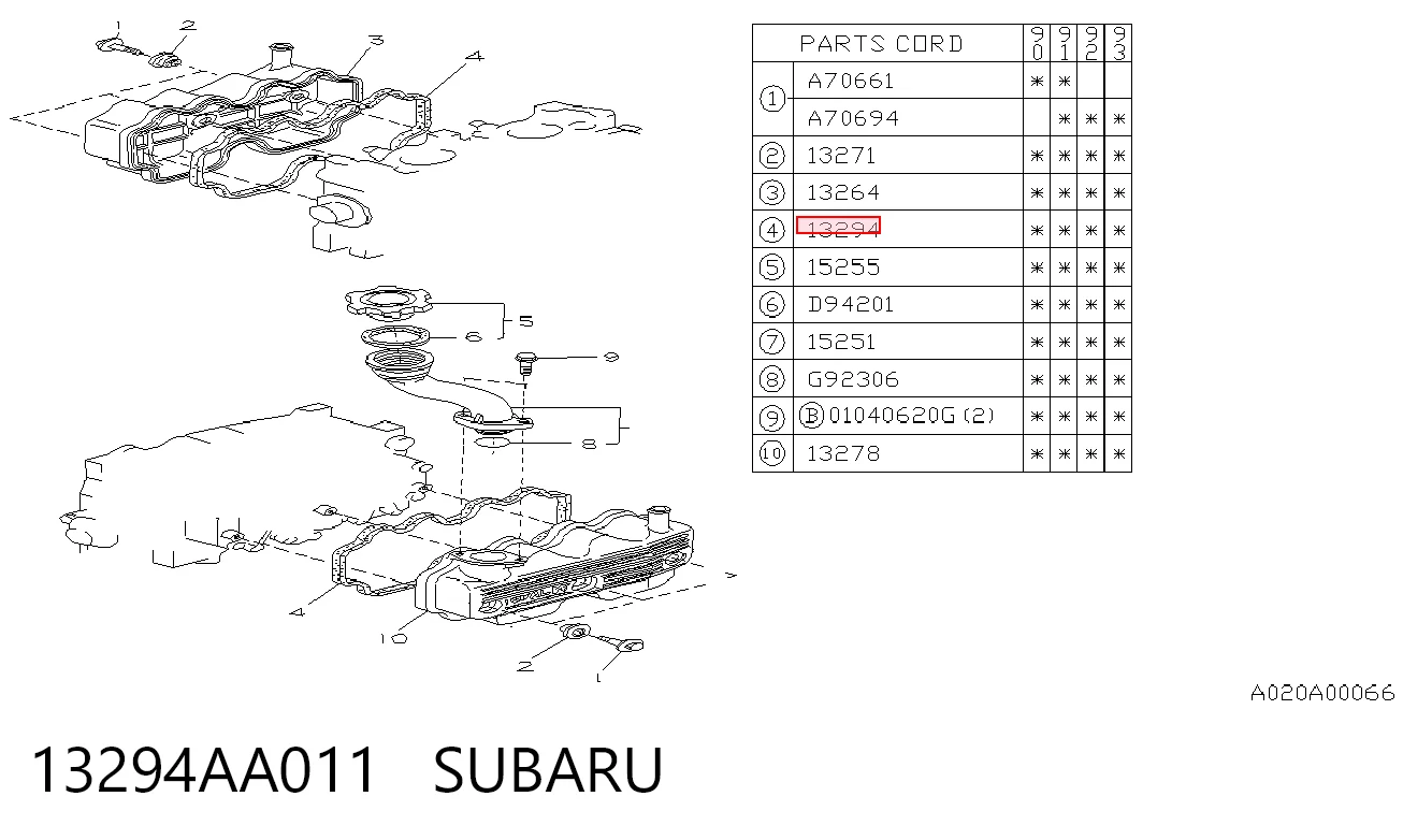 Vedante de tampa de válvulas de motor para Subaru Legacy III BE, BH