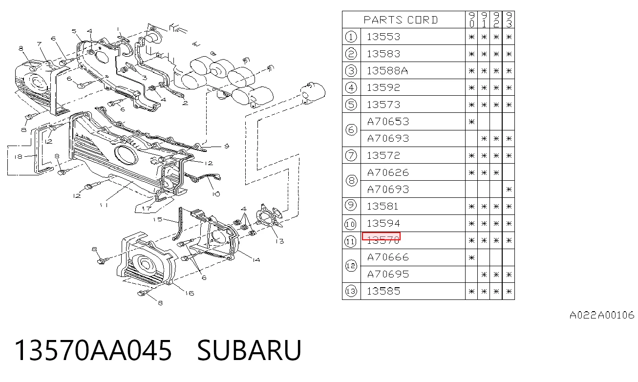 13570AA045 Subaru Proteção central da correia do mecanismo de distribuição de gás