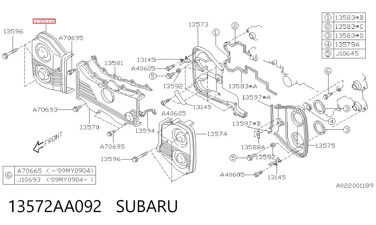 13572AA092 Subaru Proteção direita da correia do mecanismo de distribuição de gás