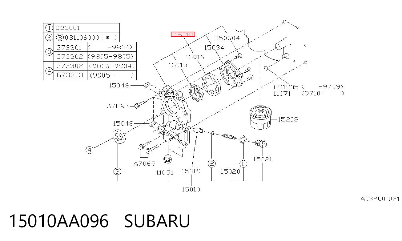 15010AA096 Subaru Bomba de óleo