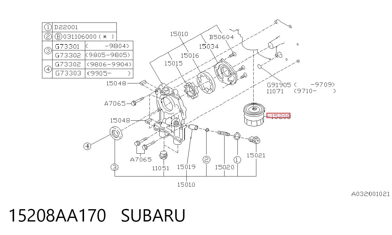 15208AA170 Subaru Filtro de óleo